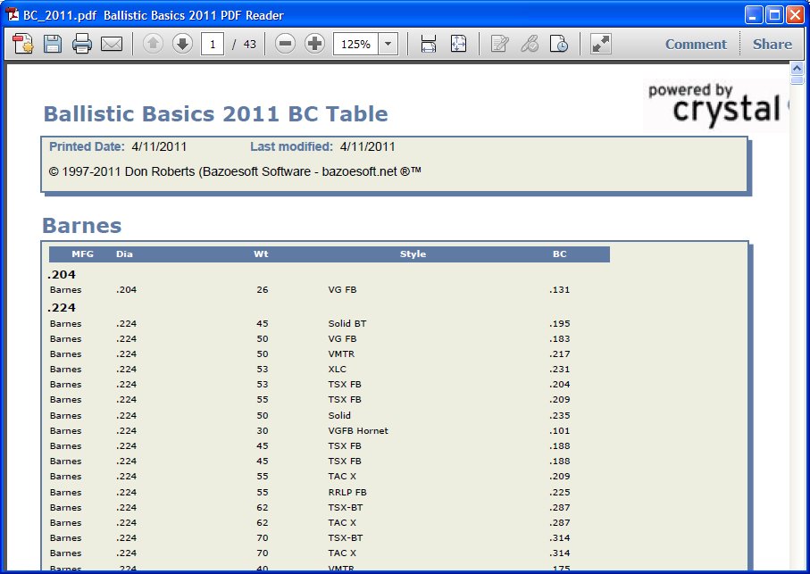 Ballistic Basics Reporting